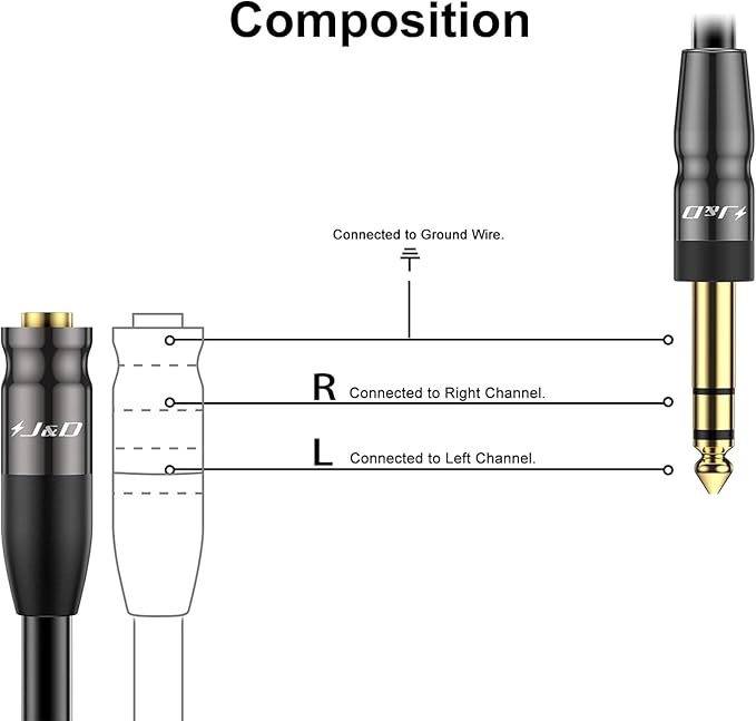 J&D 1/4 inch to 3.5mm Headphone Adapter, Heavy Duty Copper Shell Connecter Joint 3.5mm 1/8 inch Female TRS to 6.35mm Male TRS Stereo Audio Extension Cable (6 Feet 10 Pack)