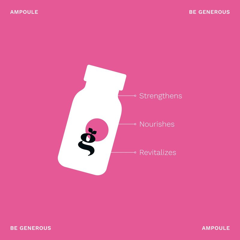 Ginger Milk Nutritive Hair Ampoule with Proteins and Pro-Vitamin B5 | BE GENEROUS | (Pack 6 x 0.5 fl oz), Clear