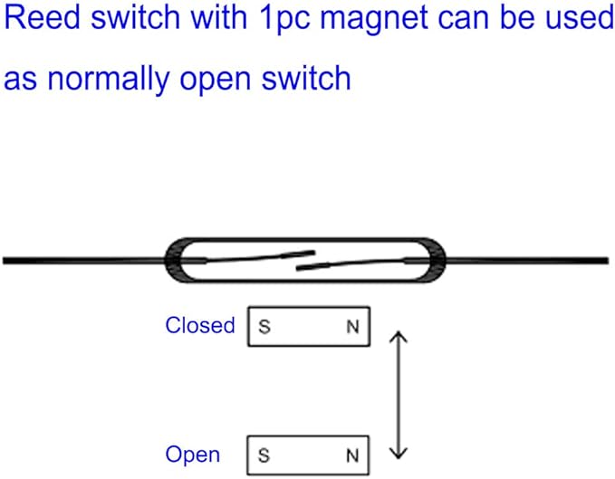 Gebildet 20pcs Glass Reed Switch Reed Contact Normally Open (N/O) Magnetic Induction Switch (2mm×14mm) with 20pcs Multi-Use Magnetic Sheet