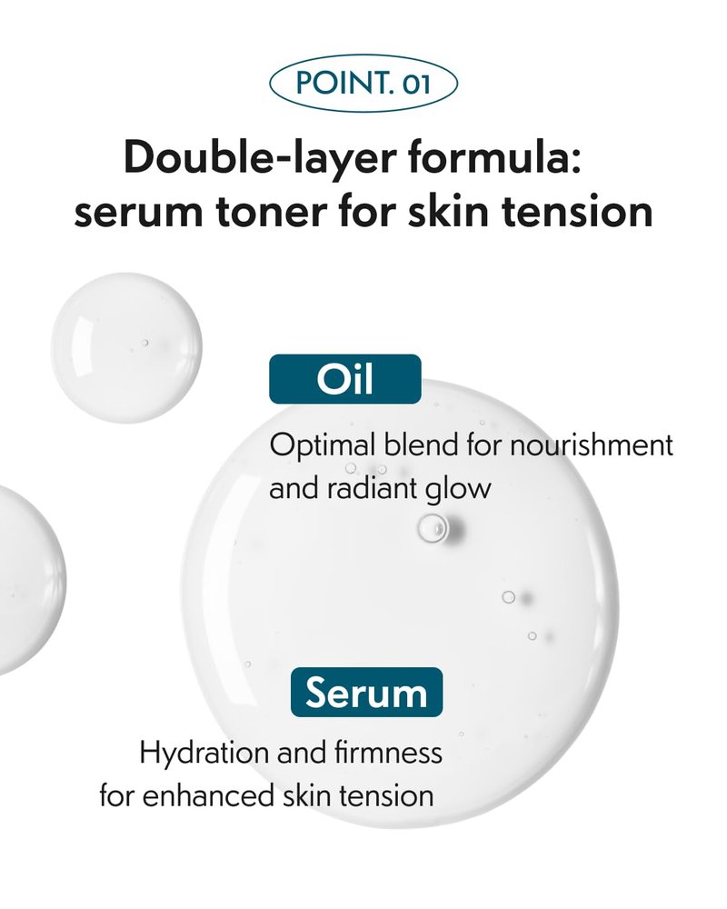 Forest Phyton Hydra CICA Serum Toner 6.76fl.oz, Moist Oil Double Layered, Long Lasting Hydration, Glowing Skin, Clean Beauty, Korean Skin Care
