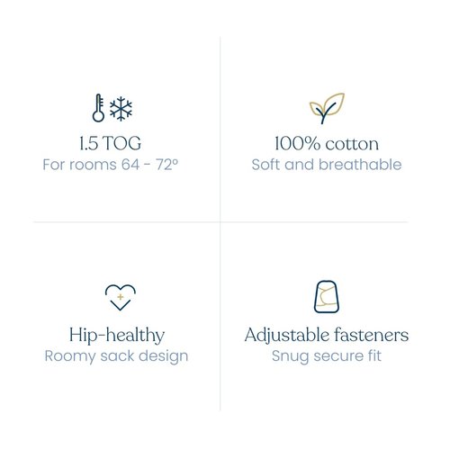 HALO 100% Cotton Sleepsack Swaddle, 3-Way Adjustable Wearable Blanket, TOG 1.5, Midnight Moons Grey, Preemie, Birth-5lbs