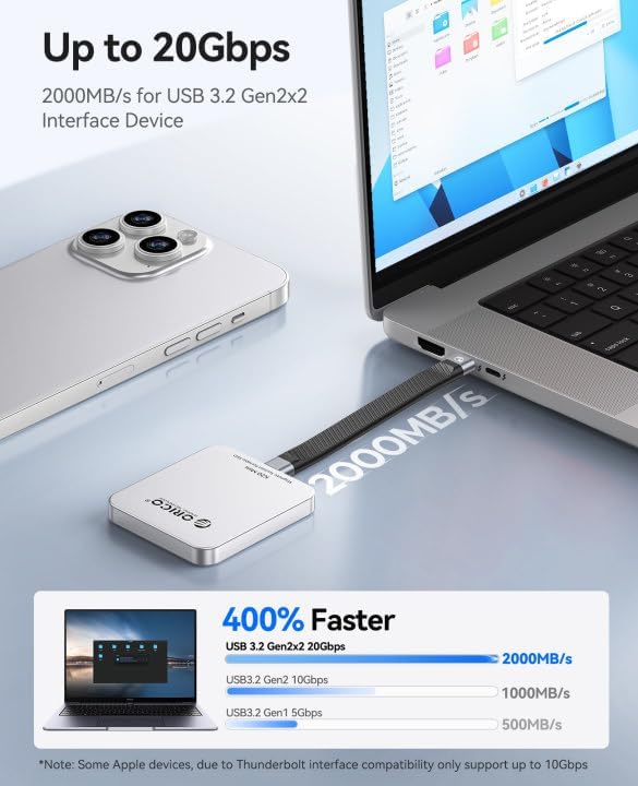 ORICO 1TB Magnetic External SSD, Aluminum Alloy, Up to 2000MB/s, 4K 120Hz ProRes HDR Record and Store, External Solid State Drive, Compatible with iPhone 17 16 Pro Max, Tablet, Computer - K20MINI