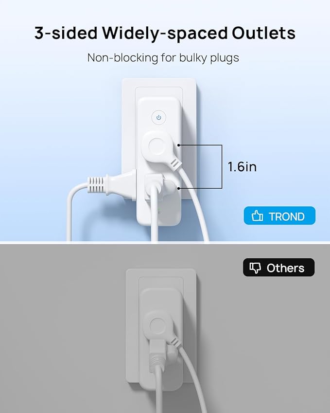 TROND Outlet Extender with 360° Rotating Plug, 6 AC Outlet Splitter with On/Off Switch, Multi Plug Adapter with PD 20W USB C, 2 USB-A & 2 USB-C, 3 Way Wall Extension Outlet for Home Office Travel