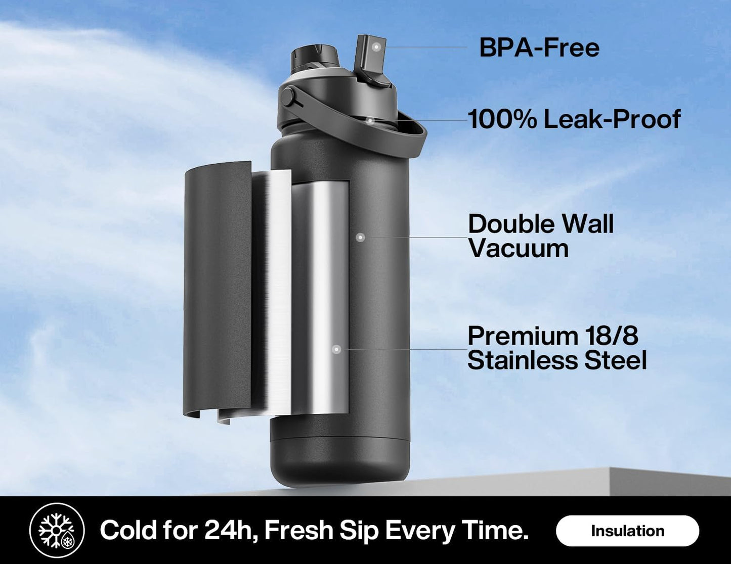POWCAN 32 oz Insulated Water Bottle - 2-in-1 Straw & Spout Lid, Keeps Drinks Cold 24H, BPA-Free (Dark Knight)