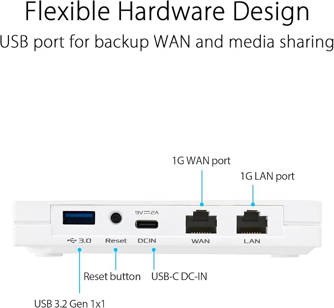 ASUS RT-AX57 GO -AX3000 Dual Band WiFi 6 Portable Travel Router, 4G/5G tethering, Public WiFi (WISP) Mode, Advance Network Security, VPN, AiMesh, Guest Portal, RV/Cruise/Mobile, USB-C Powered.
