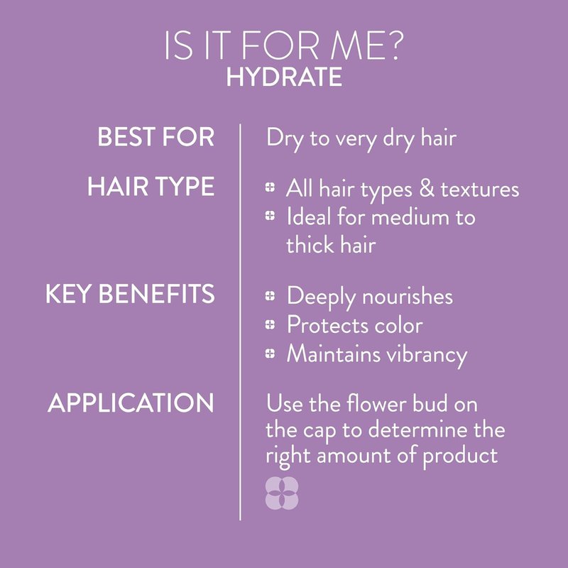 Pureology Hydrate Conditioner - Nourishing Formula for Dry & Color-Treated Hair | Vegan Moisture Restoration
