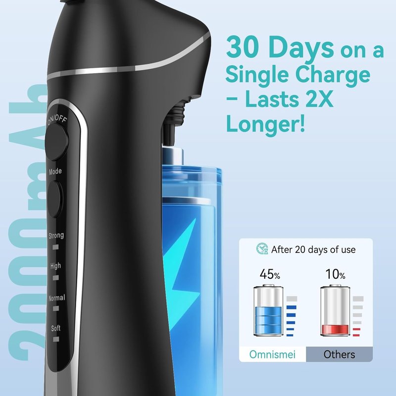 Portable Electric Water Flosser - 300ML Cordless Oral Irrigator with 4 Modes for Deep Cleaning | Waterproof Rechargeable for Home & Travel