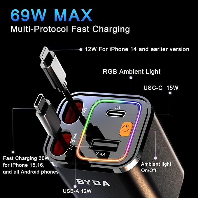 4 in 1 Retractable Car Charger,69W USB-C Fast Car Charger, for iPhone 17/16/15/14/13/12/11, Android,Pixel,Cigarette Lighter Charger (for Apple+Type C &RGB[Orange])