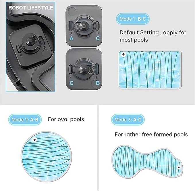 Robotic Pool Cleaner Pool Vacuum Pool Vacuum for Above Ground Pools Swimming Pool Cleaner Robot Automatic 5000mAh Intelligent Rechargeable