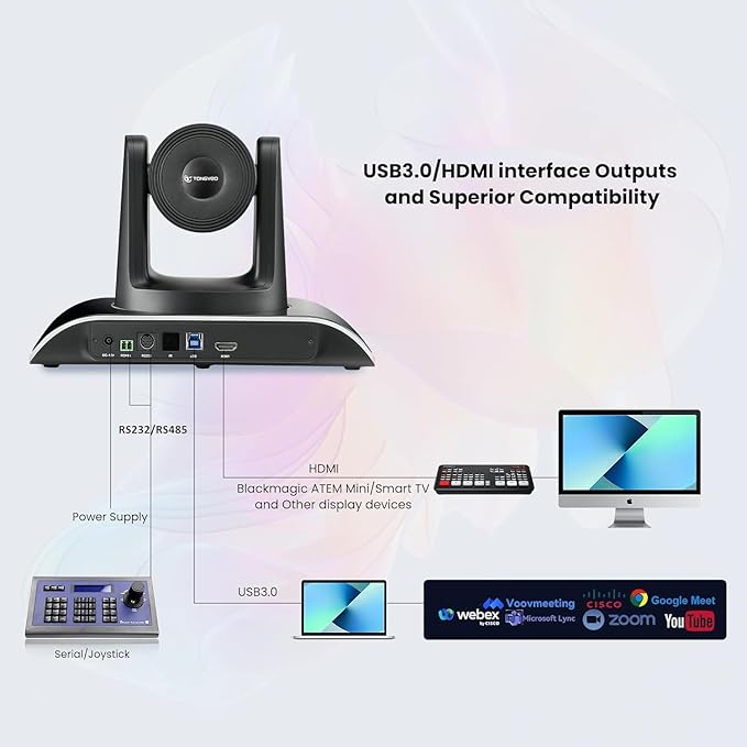 12x Zoom Conference Room Video Camera System, Al Auto-Tracking HD 1080P 60fps 12X Optical Zoom USB3.0 HDMI PTZ Camera 75° FOV and Bluetooth Conference Speaker with Microphones Bundle for Medium Room