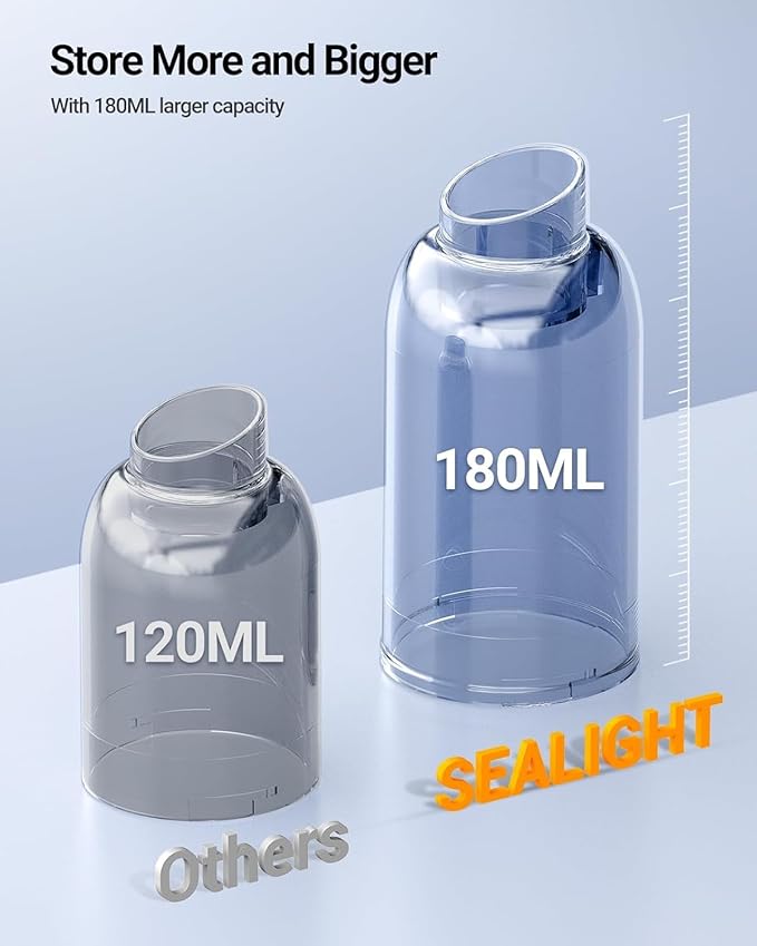SEALIGHT Car Vacuum Portable Cordless, High Power Suction