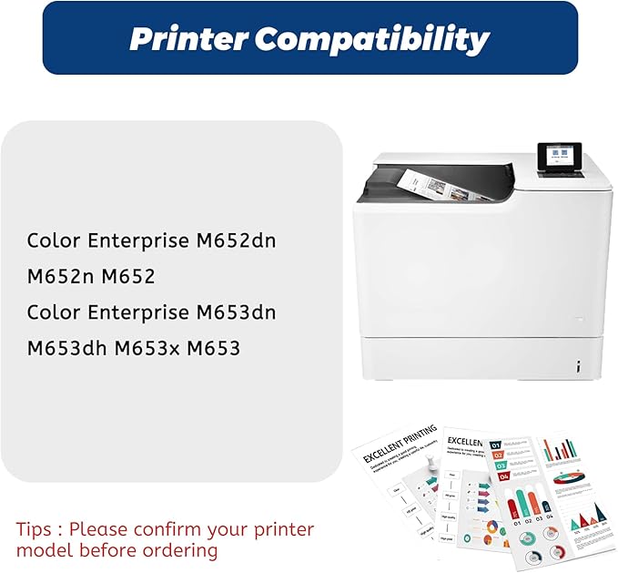 655A Toner Cartridge,Replacement for HP 655 A CF450A for HP Color LaserJet Enterprise M652 M653 M652n M652 M653dn M653x M653,Black Cyan Yellow Magenta,4 Pack