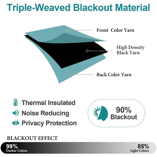 ChrisDowa Blackout Curtains 108 inches Long for Bedroom - 2 Panels Set Grommet Thermal Insulated Room Darkening Curtains for Living Room (Aqua, 52 x 108 Inch)