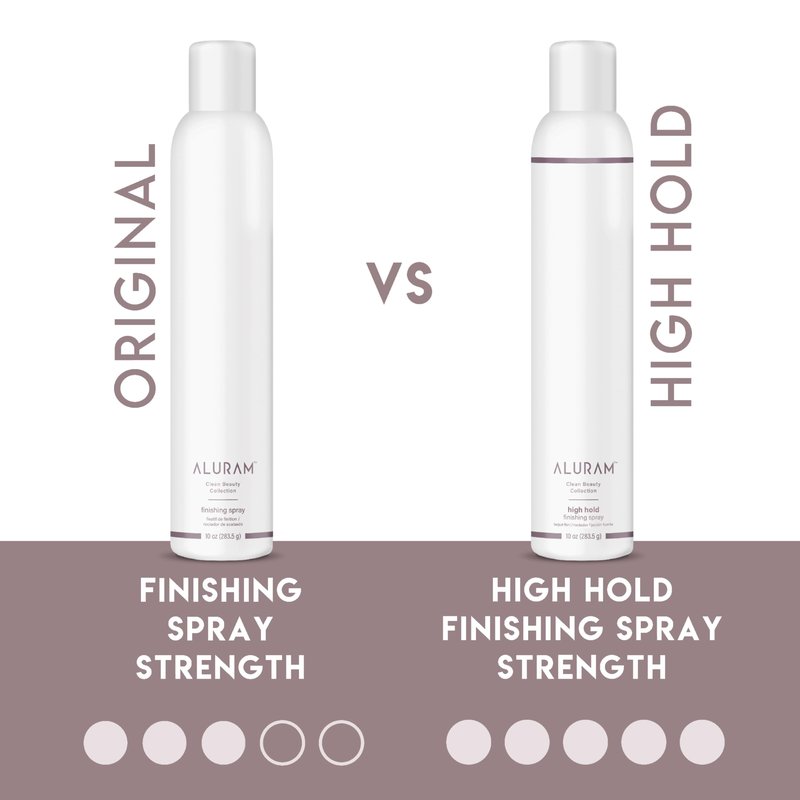 ALURAM High Hold Finishing Spray, All-Day Humidity Resistant Hold with Raspberry & Acai Oils, 10 Fl Oz