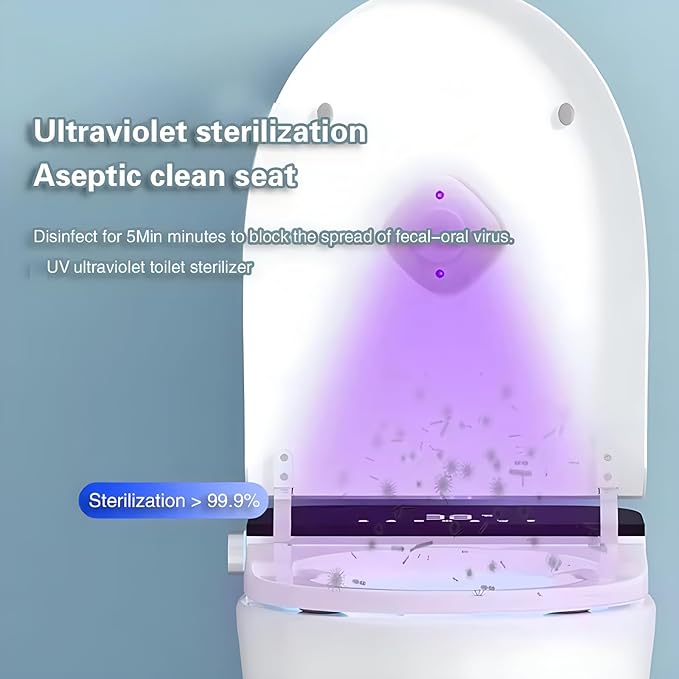 Toilet Lid Clean Lights,Toilet U V Lights for Toilet Seat,Toilet Night Light, Toilet Bowl Light, Motion Sensor Activated LED Night Light (3pack)