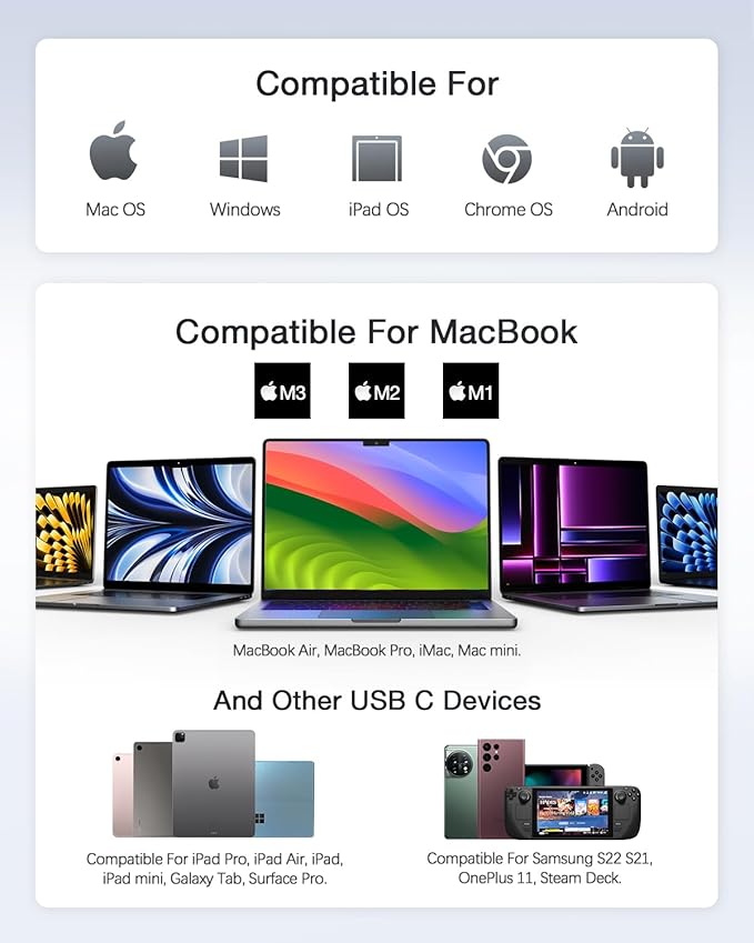 Hiearcool USB C Adapter