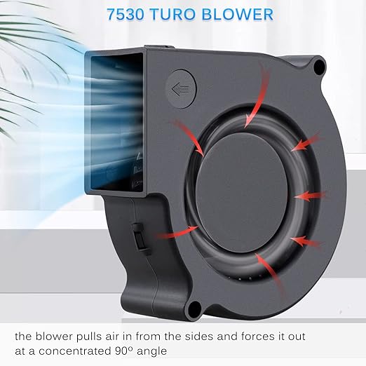 GDSTIME 75mm X 30mm USB Blower Fan with 3 Speeds Control, 5V Powered DC Brushless Turbine Turbo Cooling Fan