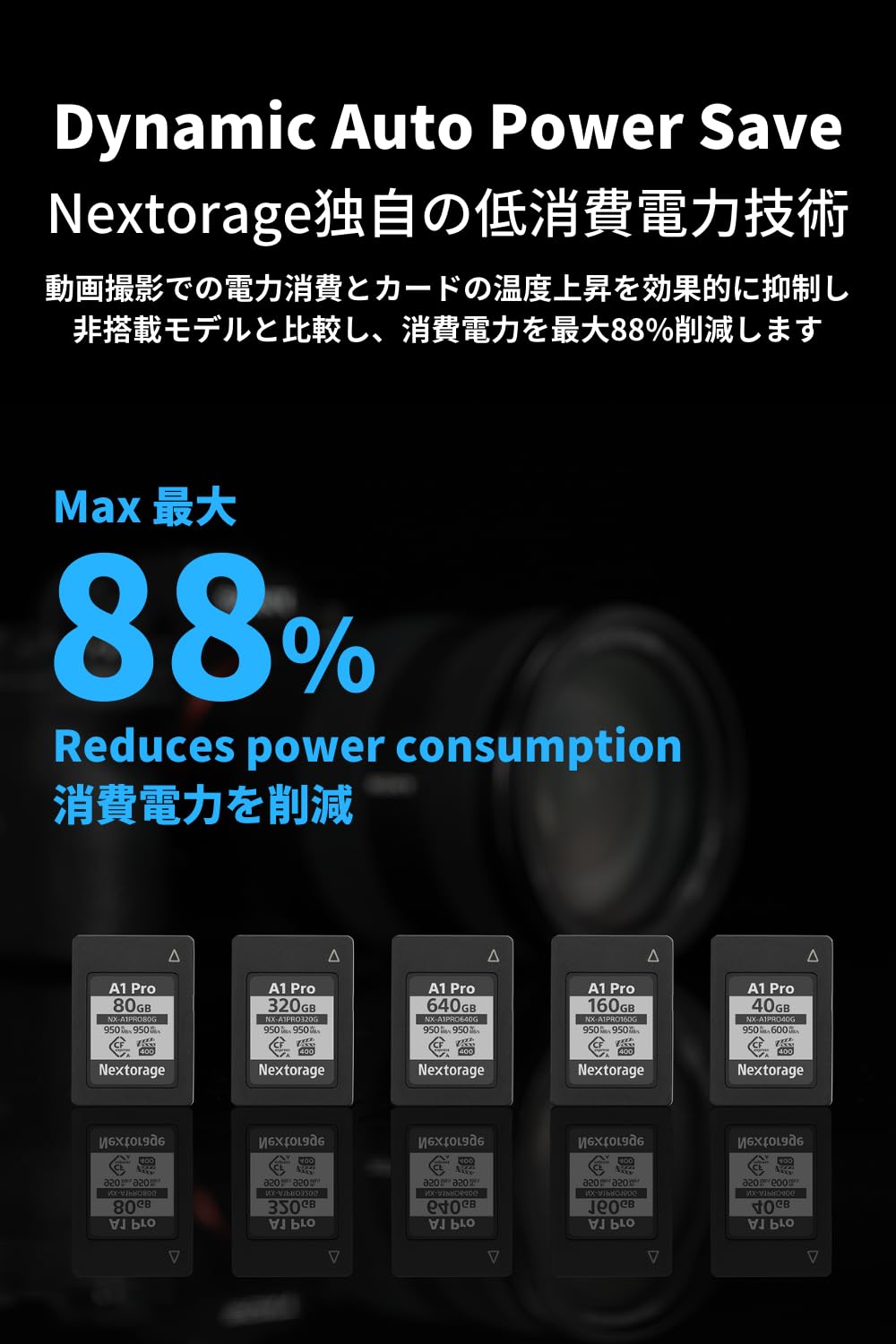 Nextorage Japan CFexpress Type A Card NX-A1PRO 640GB VPG 400 Ultra Fast Read 950MB/s Write 950MB/s