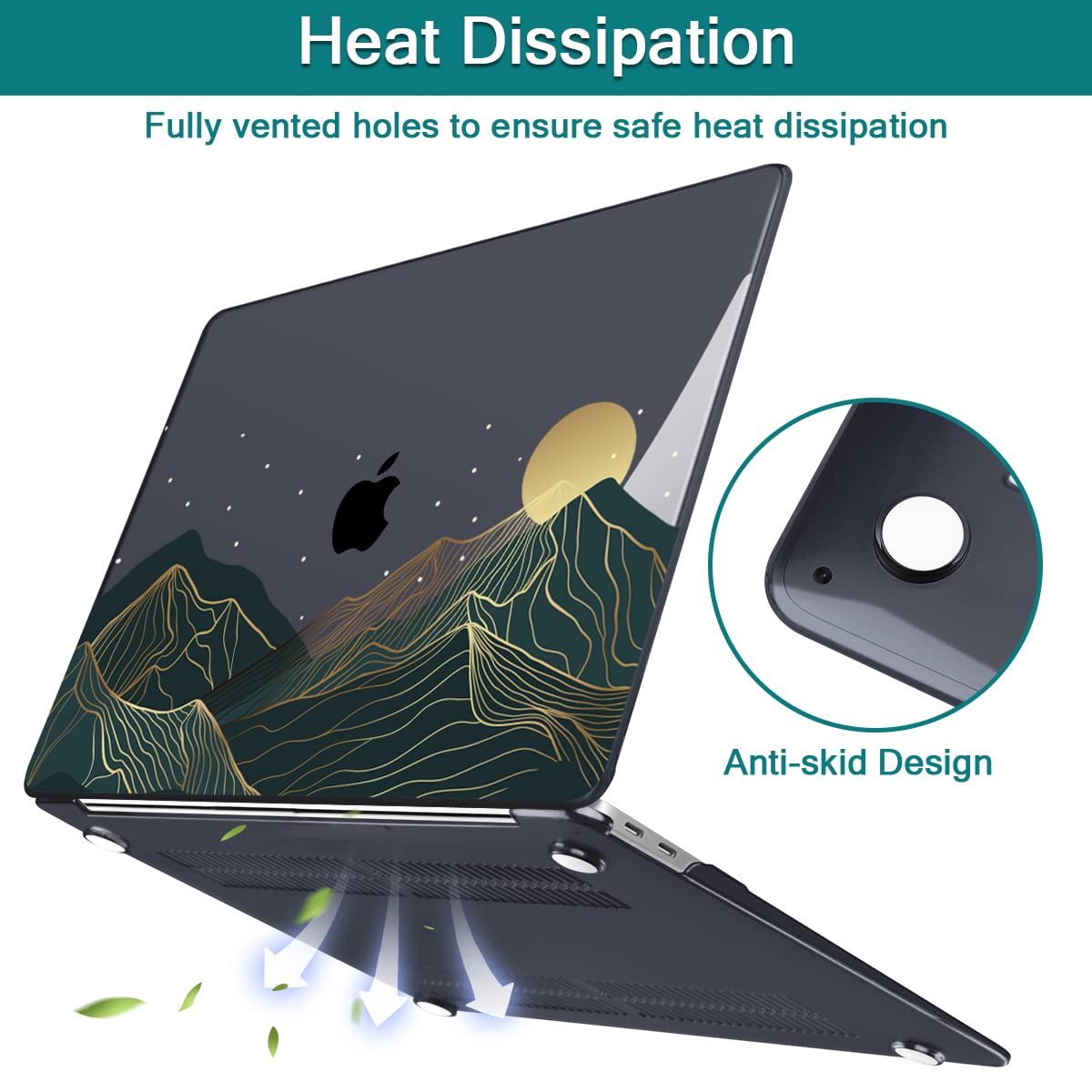 Teryeefi MacBook Pro 13 Inch Case, Hard Shell, Keyboard Cover, Screen Protector, A2338 A2251 A2289 A2159 A1989 A1706, Landscape