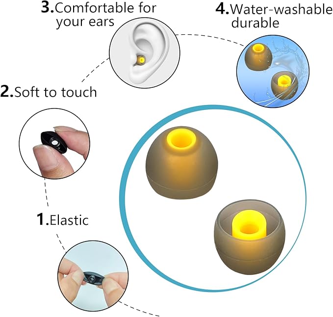 TSZYYM Replacement Earbud Tips Soft Anti Slip Washable and Reusable Silicone Fit Most In-Ear Earbuds (Inner Hole 3.8mm-5.1mm) 18pcs S M L
