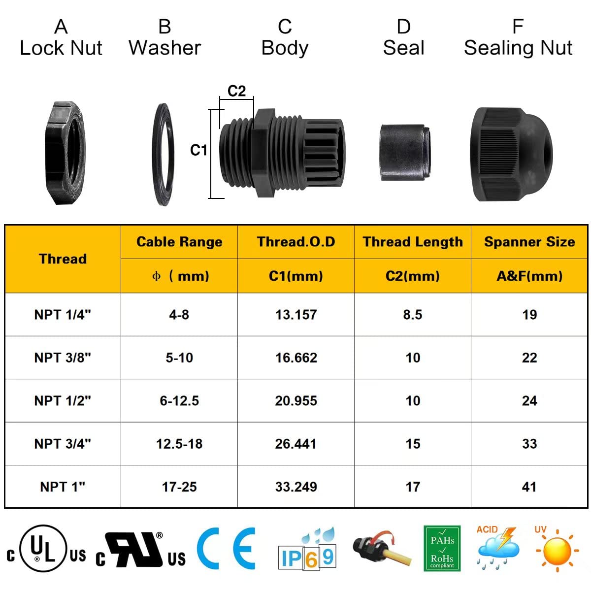 XHF 10 Pcs 1/4" IP68 Strain Relief Nylon Cord Grip NPT Cable Glands Adjustable UL Listed and RoHS Compliant (Black)