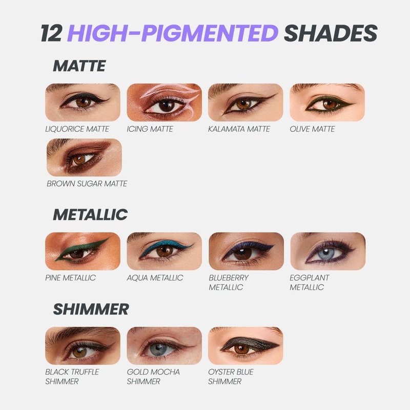 Wonderskin 1440 Longwear Blue Eyeliner Pencil, 2 Pack - Waterproof, Sharpenable Eyeliner Pencil & Smudge Proof Blue Eye Liner Pencils (Aqua)