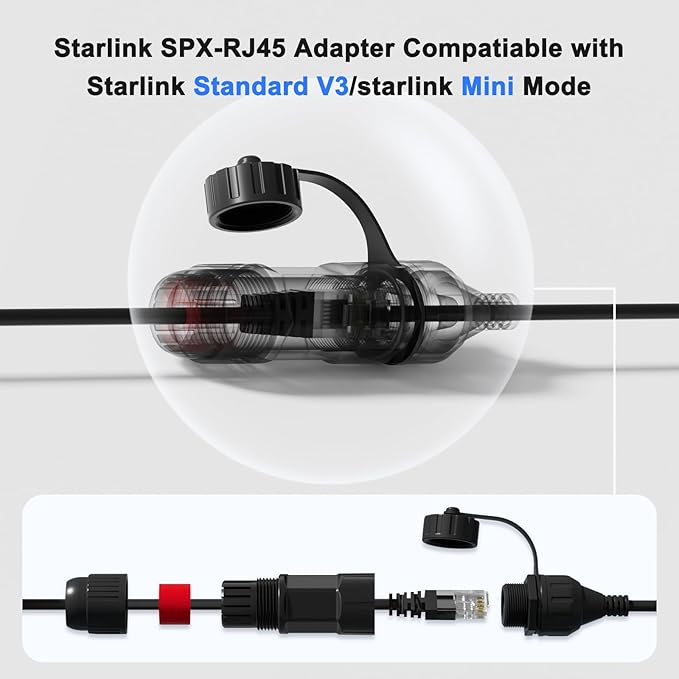 Klutchtech Starlink Ethernet Adapter Gen 3/Mini, Starlink Cable SPX to RJ45 Adapter for Standard V3/Mini Dish and Router Black (2PCS)