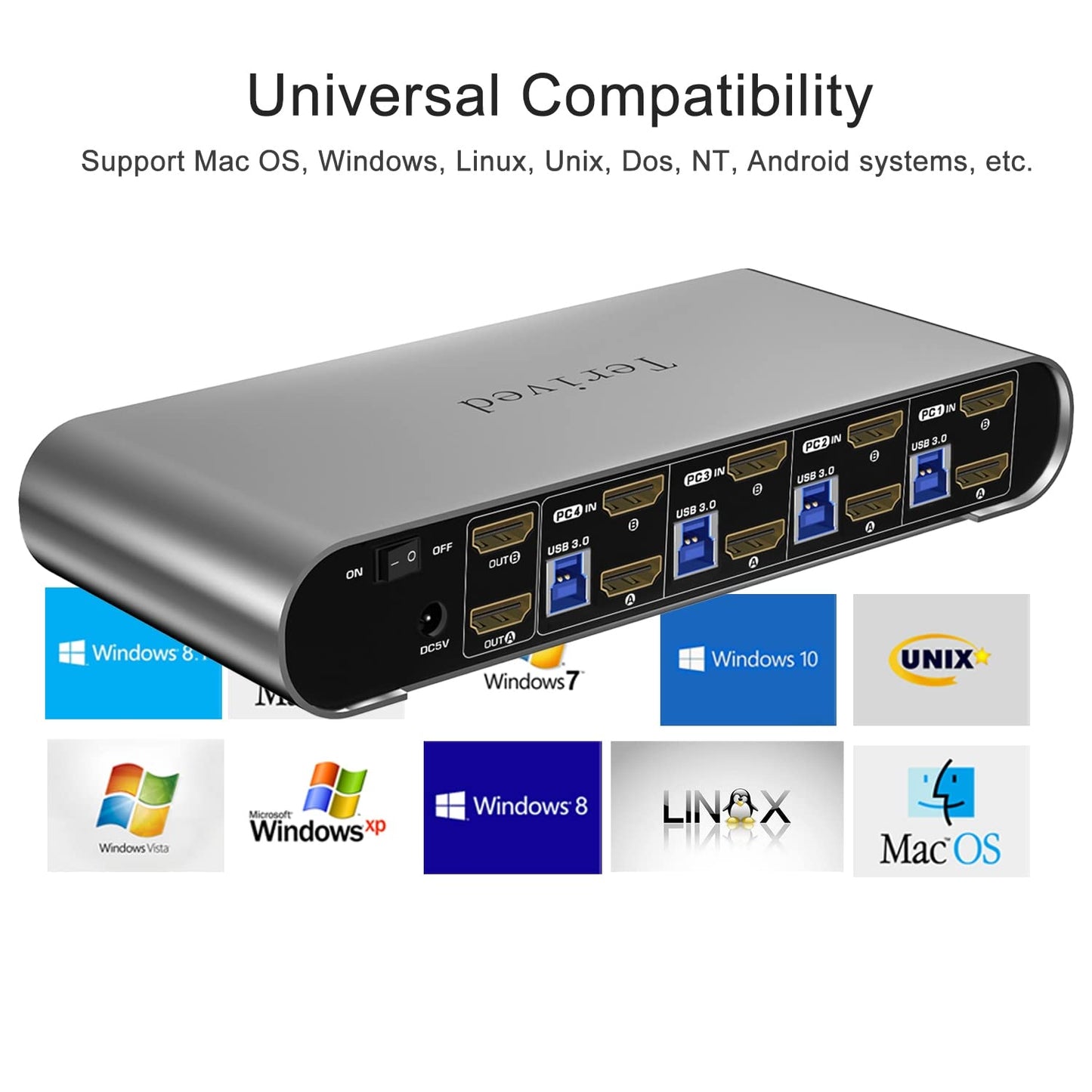 Terived 4 Computers 2 Monitors USB 3.0 HDMI KVM Switch 4K@60Hz with Hotkey Switching, Automatic Switching 4 Port Dual Monitor, Aluminum, Digital Display, USB 3.0 Audio/Mic, EDID, HDR10 with Cables