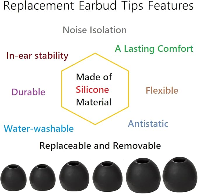 CYADCI Silicone Earbud Replacement Tips Earbud Tips Ear Bud Covers for Fit Most in-Ear Earbuds(Inner Hole 3.8mm -5.5mm) Headphone Rubber Tips Eartips 18 Pairs S M L