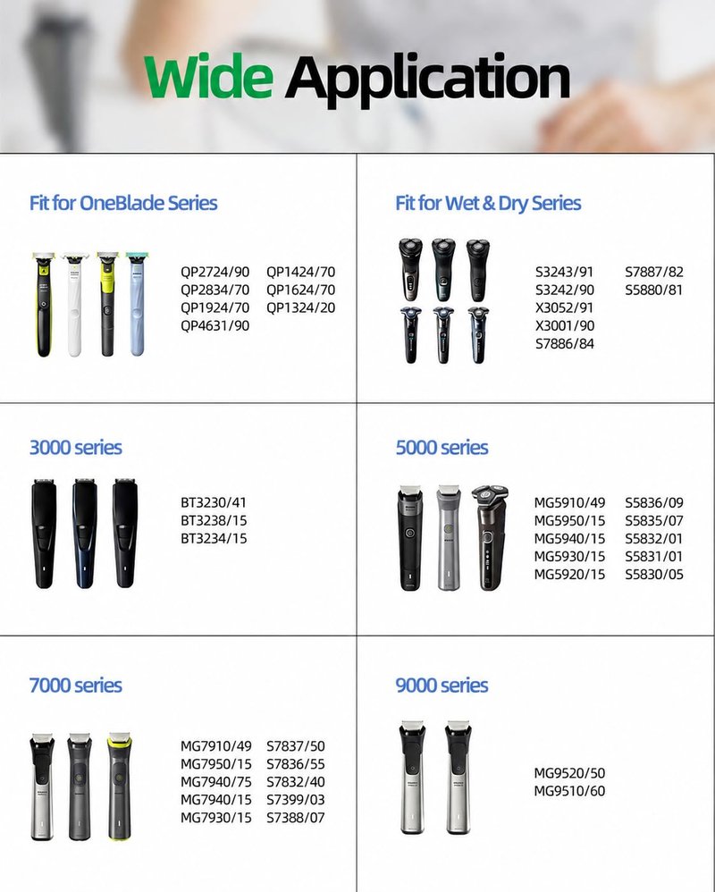 5V Fast Charger Fit for Philips Norelco One Blade 360 QP2724 QP2834 QP1924 QP4631 QP6542 QP6552 QP4530 QP1324, MG7910 MG5910 MG9510 MG9525 MG9525, for Phillips OneBlade Trimmer Electric Shaver Razor