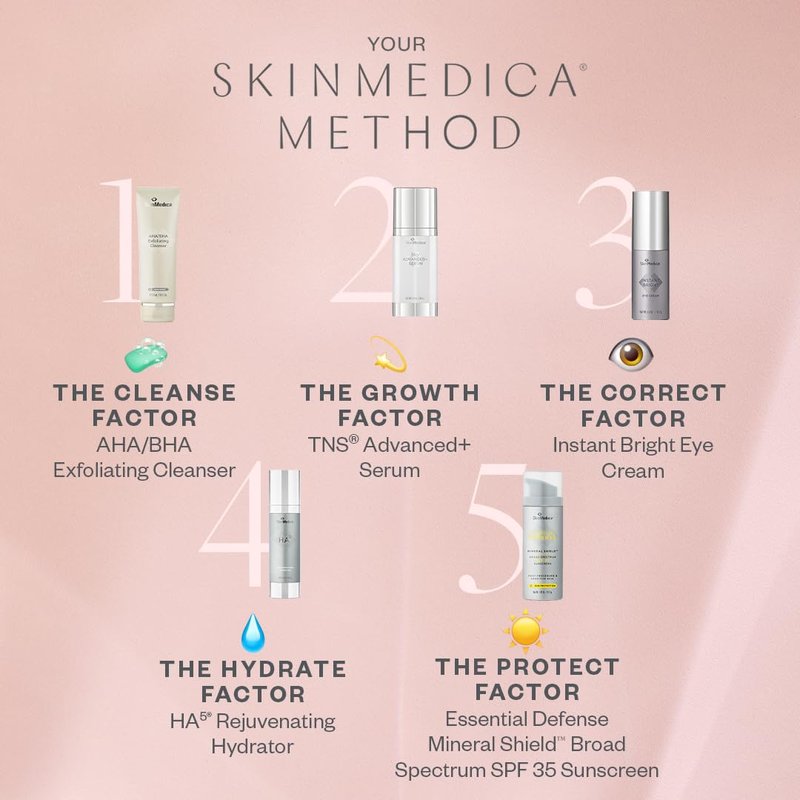 SkinMedica Ultra Sheer Face Moisturizer - Oil-Free Moisturizer for Dry Skin - Face Cream for Women & Men - Enriched with Vitamin C & E (2 oz)