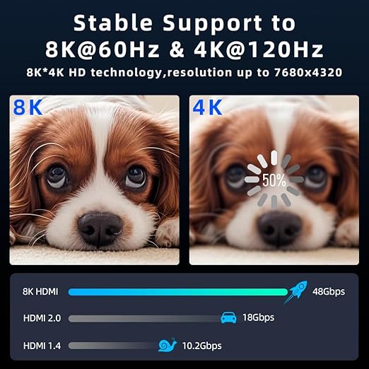 Kirzi 8K HDMI Fiber Optic Cable 100ft, 4K120 8K@60Hz HDMI 2.1 Cable, 48Gbps Ultra High Speed Slim HDMI Optical Audio Cable HDMI Cord, eARC HDR10 HDCP 2.2 Compatible with PS5 Xbox TV Projector