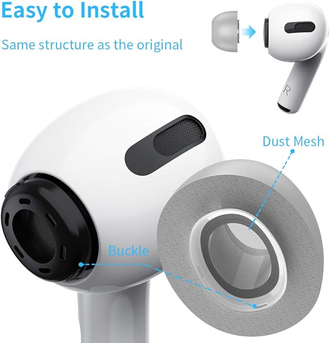 Lanwow Premium Memory Foam Tips for AirPods Pro 1st & 2nd Gen. Not for AirPods Pro 3. No Silicone Eartips Pain. Anti-Slip Eartips. Fit in The Charging Case, 3 Pairs (S/M/L, Grey)