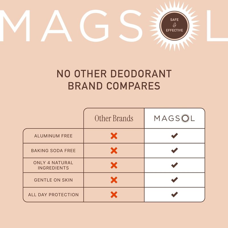 Natural Deodorant for Men & Women - Aluminum-Free Sandalwood Scent | 2 Pack