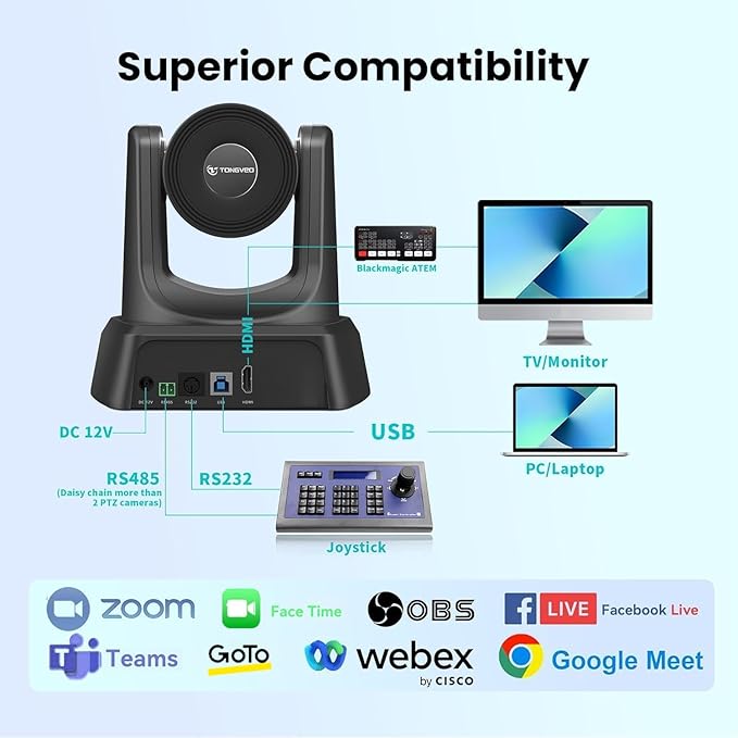 TONGVEO Conference Room PTZ Camera System with 20X Optical Zoom, AI Auto Tracking 1080P 60fps HDMI USB Webcam for Church Streaming Online Video Conference,Compatible with Zoom, OBS Easy Setup