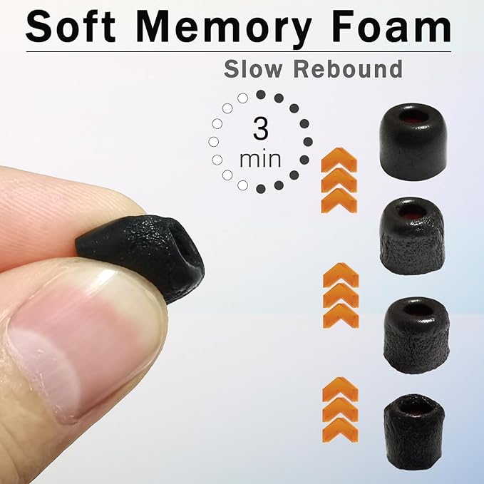 Luckvan Small Memory Foam Tips Replacement Earbuds Tips Fit 4.5mm-6mm Anti-Slip Isolation Noise Replacement Ear Tips Foam for in-Ear Earphones with Storage Box