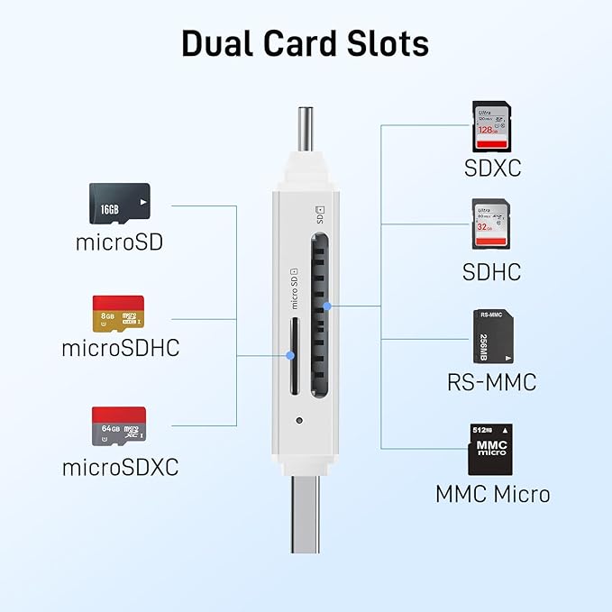 acer SD Card Reader USB C, Dual Slots USB 3.0 Type C to Micro SD Card Adapter, Memory Card Reader for MicroSD, SDHC, SDXC, Compatible with Laptop, PC, iPhone16/15, MacBook, iPad Pro, Android-Silver