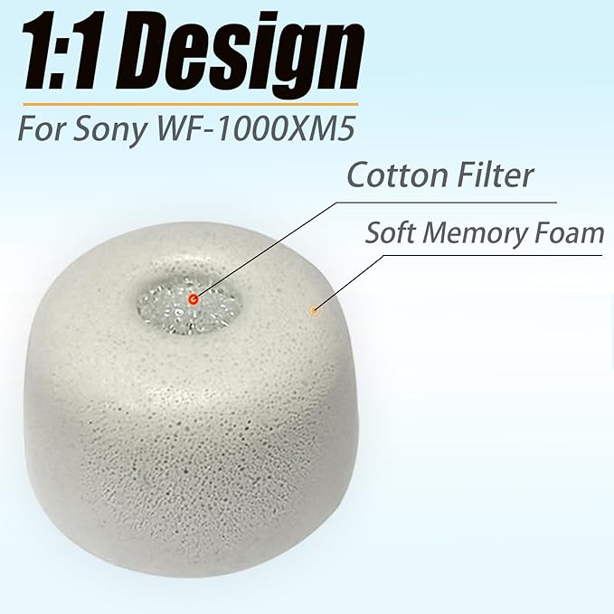 Memory Foam Ear Tips for Sony WF-1000XM5/M4 with Filter Cotton-(XS/S/M/L) Replacement Tips for Sony Earbuds, 4 Pairs Gray