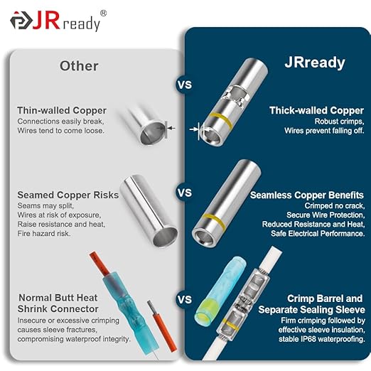 JRready 50 Sets M81824/1-3 Environmental Butt Splice Connectors 16-12 AWG, IP68 Waterproof Heat Shrink Crimp Splice Kit with PVDF & PE Insulation Sleeves for Automotive Marine & Aviation Wiring