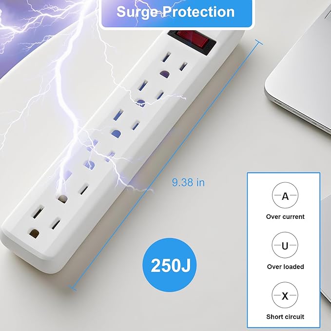 PowerEnvy 6-Outlet Surge Protector 2pk – 250 Joules, 2ft Cord, 15A/125V, 1875W Max – Right Angle Plug, Black – Home, Office, & Electronics Protection