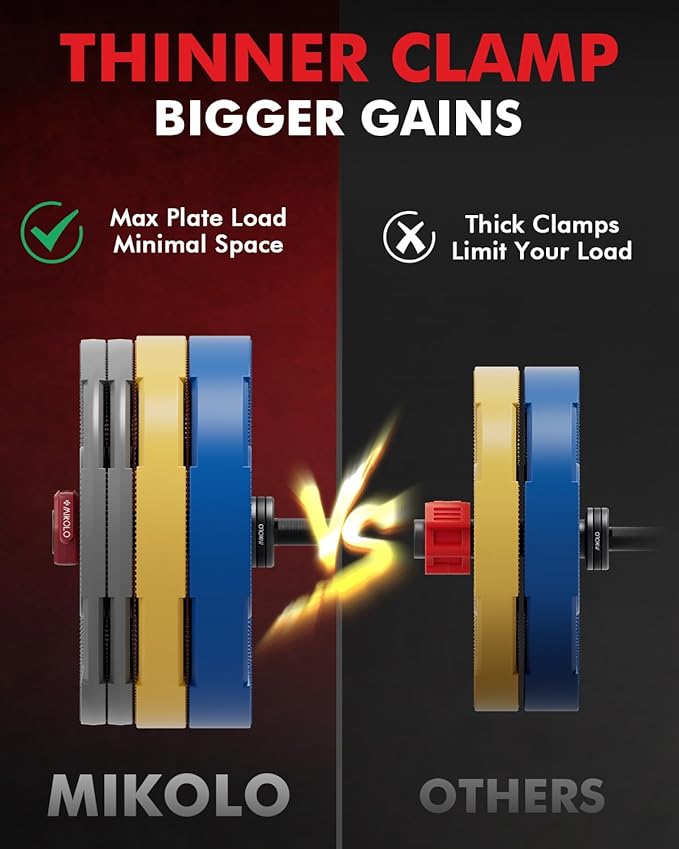 Mikolo Barbell Clamps,2-Inch Olympic Barbell Clips with Anti-Slip TPR Lining and Quick Release for Home and Gym Use(Non Magnetic Red)