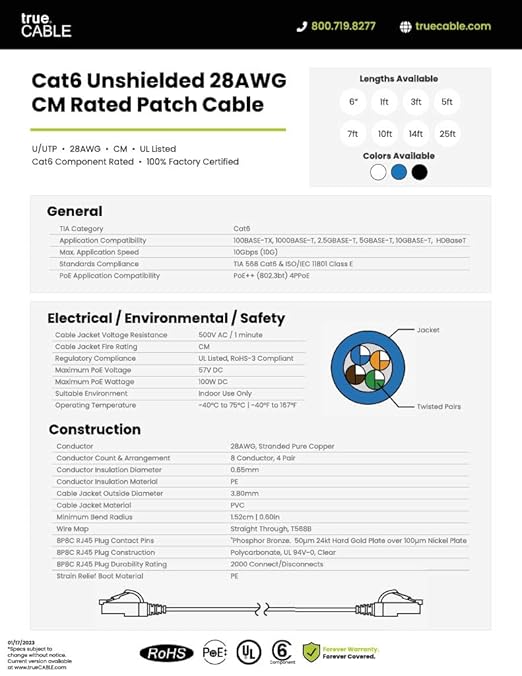 TRUECABLE Cat6 Component Rated Patch Cable, Unshielded (U/UTP), 3ft, White, 28AWG Stranded Pure Copper, Snagless 10G High-Speed Ethernet Cable, PoE++ 4PPoE 100W, UL Listed, RoHS-3, 1 Pack