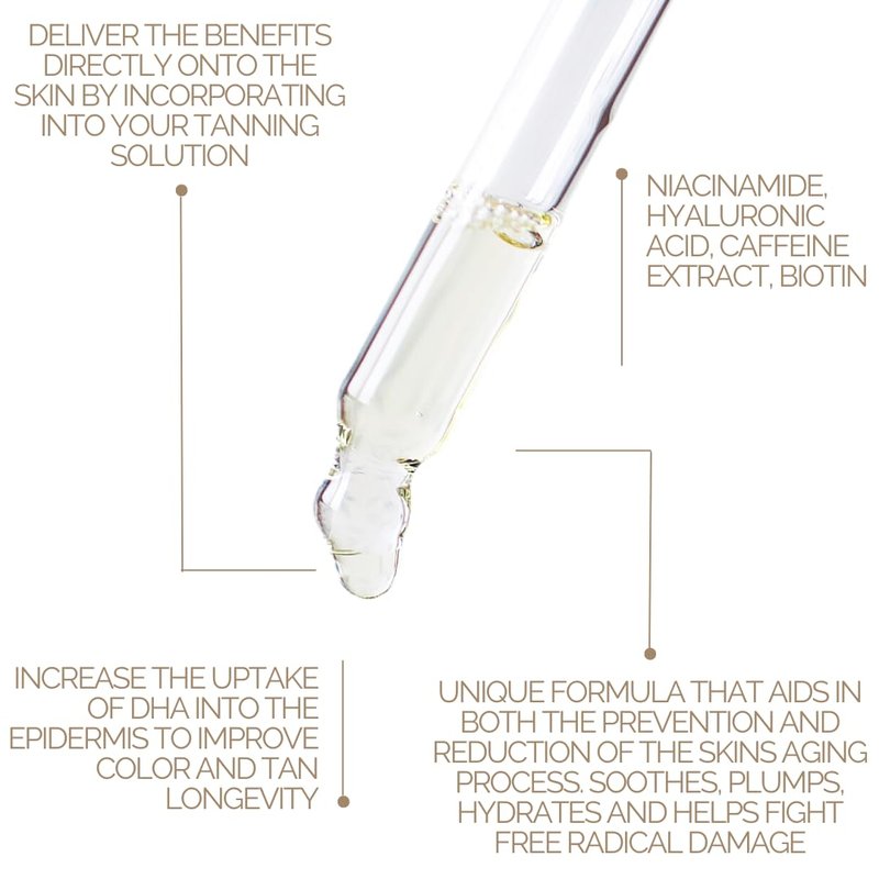 SunFX Sunless Tanning Additive | Anti-Aging | Powerful Anti-Aging Ingredients - 1 fl oz/30ml