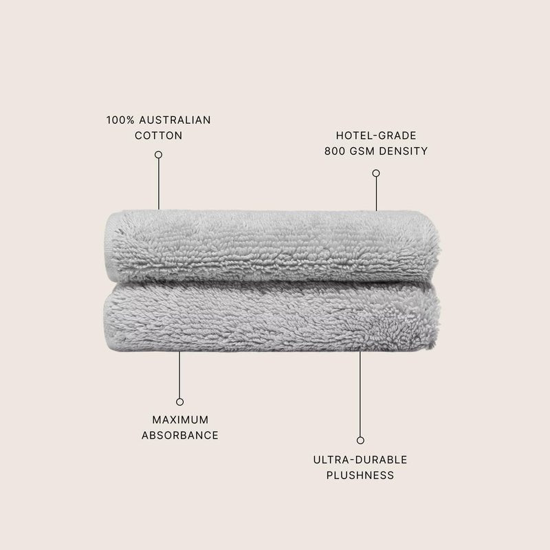 Ultraplush Australian Cotton Washcloths - Set of 2 Soft & Absorbent 800 GSM Luxury Face Cloths | Light Grey