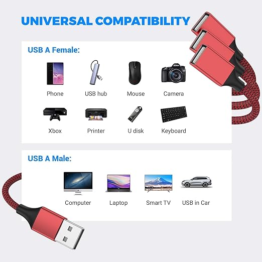 POHFP 1FT USB Splitter 3 in 1 Out, A Male to 3 Female Extension Cable, USB Y Splitter Support Charging and Data Transfer for TV/PC/Laptop/MacBook/Keyboard/ PS4/ PS5/ Flash Drive/LED Etc.(Red)