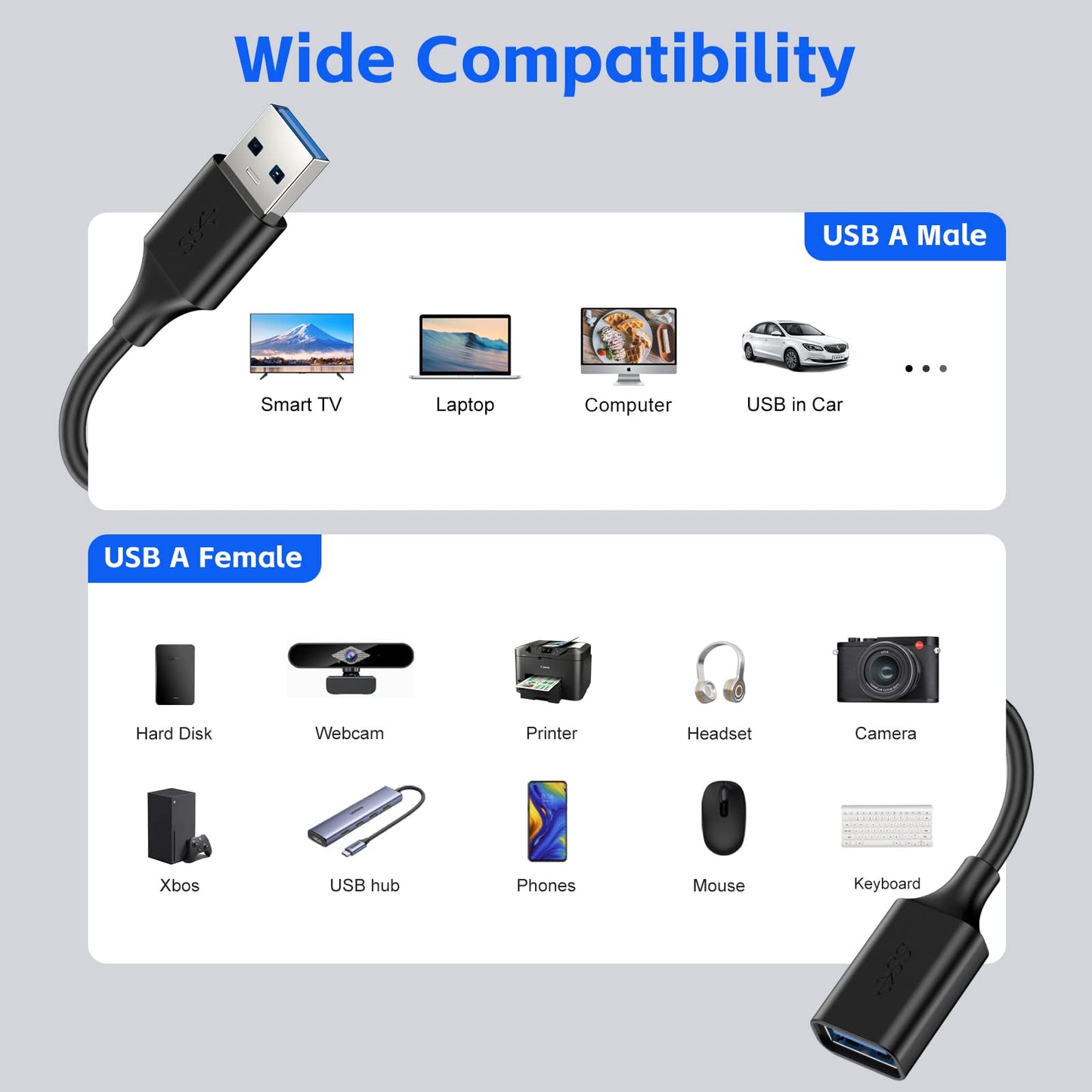 7FT USB 3.0 Extender Cord (3 Pack) - A to Female, Compatible with Flash Drive, Hard Drive, Card Reader, Webcam, Printer, Keyboard, Mouse, Playstation, Xbox, VR Headset