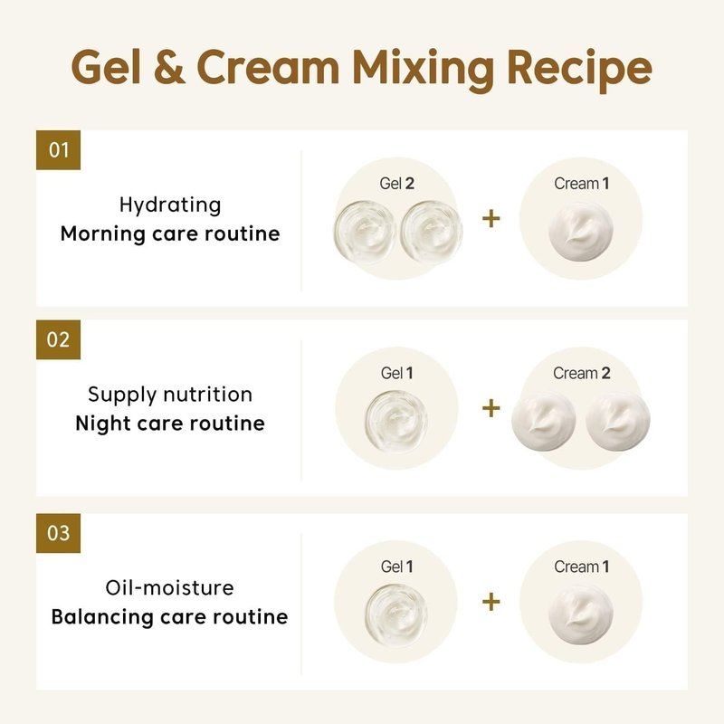 THANKYOU FARMER Rice Pure Gel and Cream, Nourishing Exclusive Korean Rice Extract, Dermatologist Tested, Ceramide, Korean Moisturizer for Dry Skin, Fragrance-Free, 2.81 fl.oz
