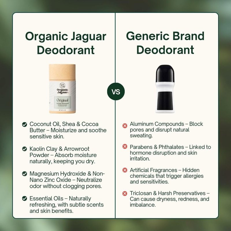 Organic Jaguar Aluminum Free Deodorant for Women and Men, 100% Natural Deodorant with Coconut Oil, Shea Butter, Baking Soda Free, Safe for Sensitive Skin, Long Lasting, Unisex, Jungle Ember, 2 oz