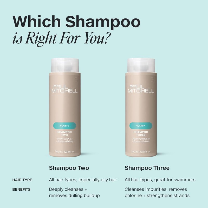 Paul Mitchell Shampoo Two, Clarifying Shampoo, Deep Cleanses + Removes Buildup, For All Hair Types, Especially Oily Hair, 10.14 fl. oz.
