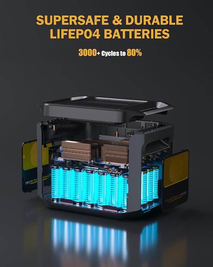 VTOMAN FlashSpeed 1500 Portable Power Station with Extra Battery - 3096Wh/1500W(3000W Peak) Solar Generator with LiFePO4 Battery, 100W USB-C, 60 Min Fast Charging 0-80% for Camping, Emergency, RV